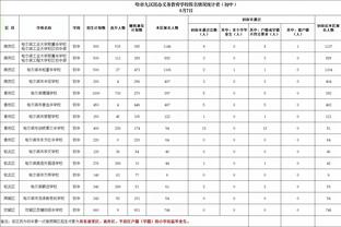 开云真人官网首页登录入口截图1